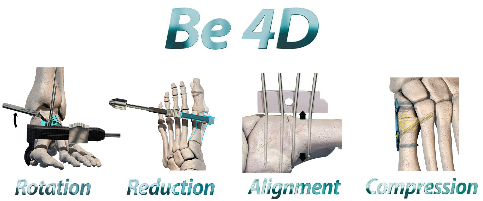 Be 4D